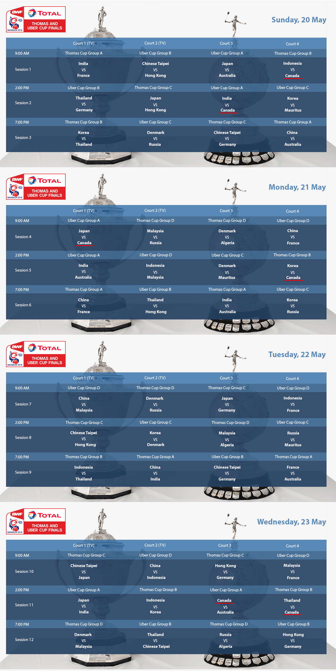 CANADA-TOTAL-BWF-THOMAS-UBER-CUP-FINALS-2018-TOURNAMENT-SCHEDULE