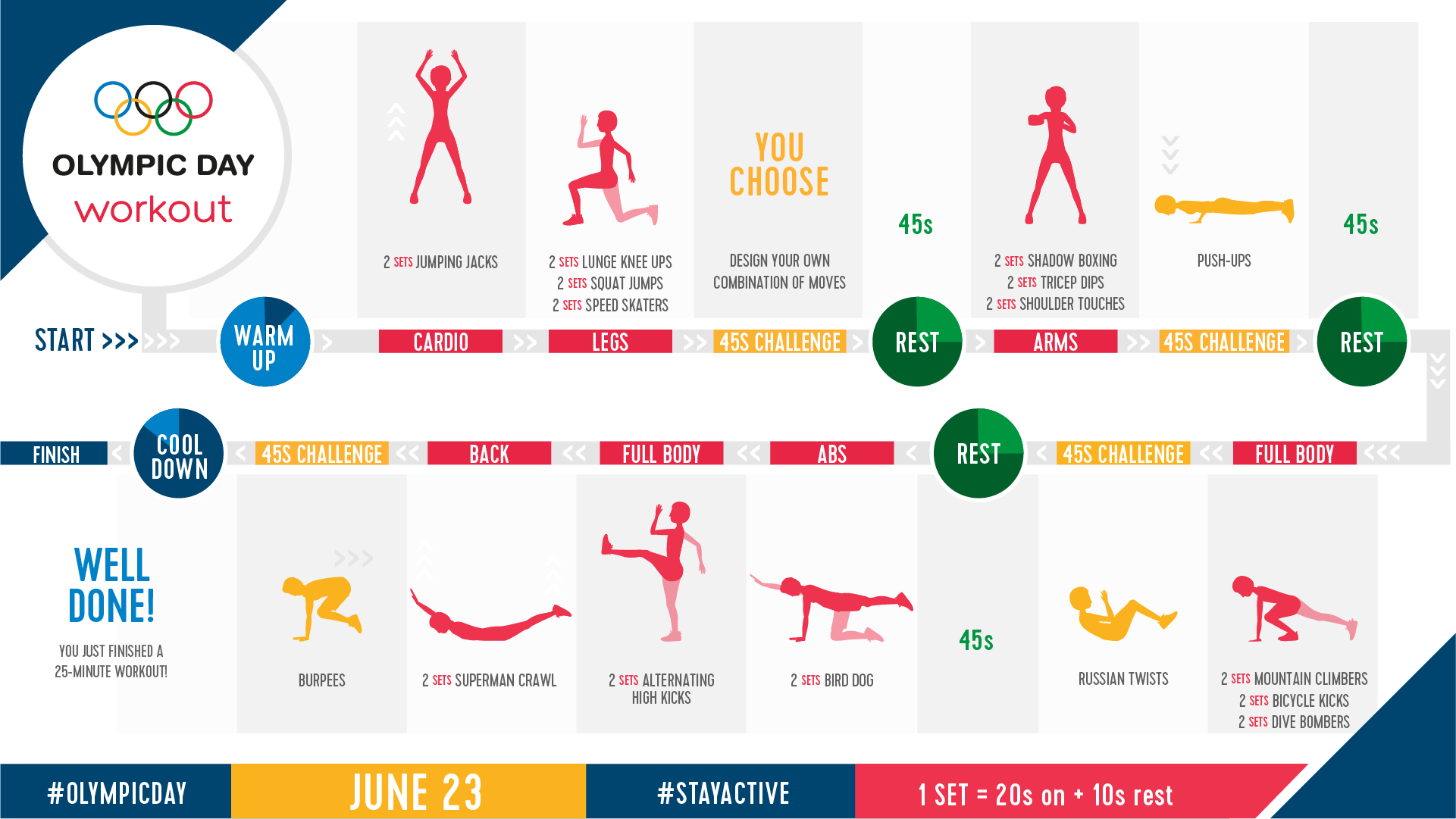 OLYMPIC DAY JOIN THE WORLDS LARGEST 24-HOUR DIGITAL WORKOUT
