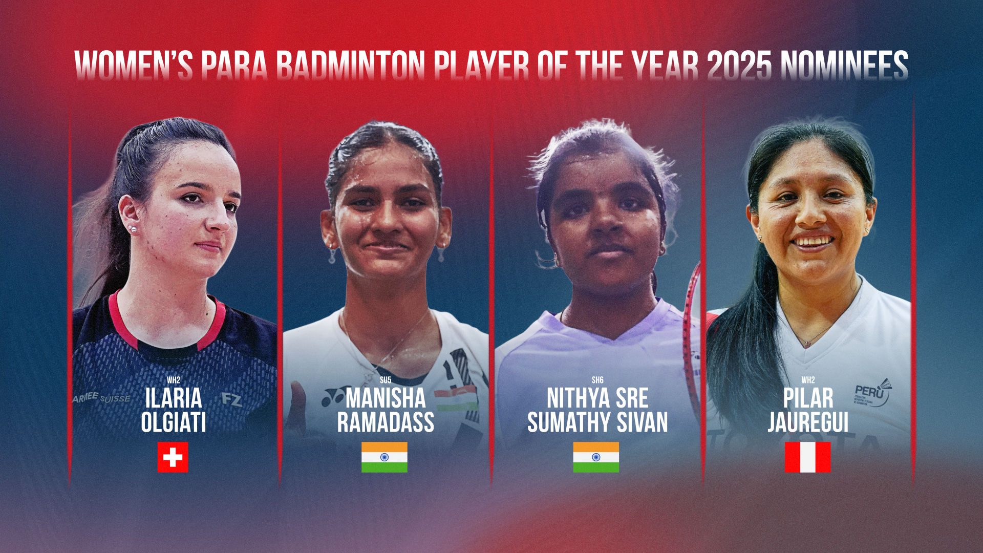 What Comes Next for the World Number One